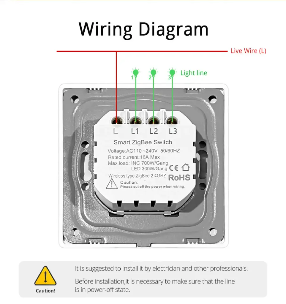 Link lighting circuit with smart home system through smart light wall switch