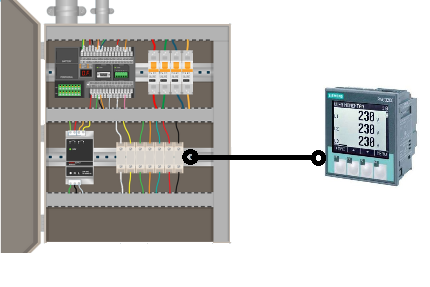 DDC Points for Electric Panel Board Meter