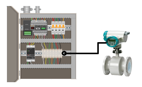 DDC Points for Water Meter