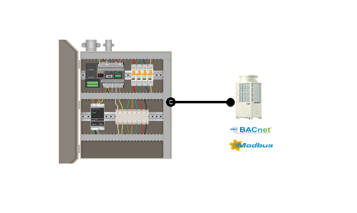 نقاط ربط لأنظمة أخرى تستخدم بروتوكول Bacnet أو Modbus