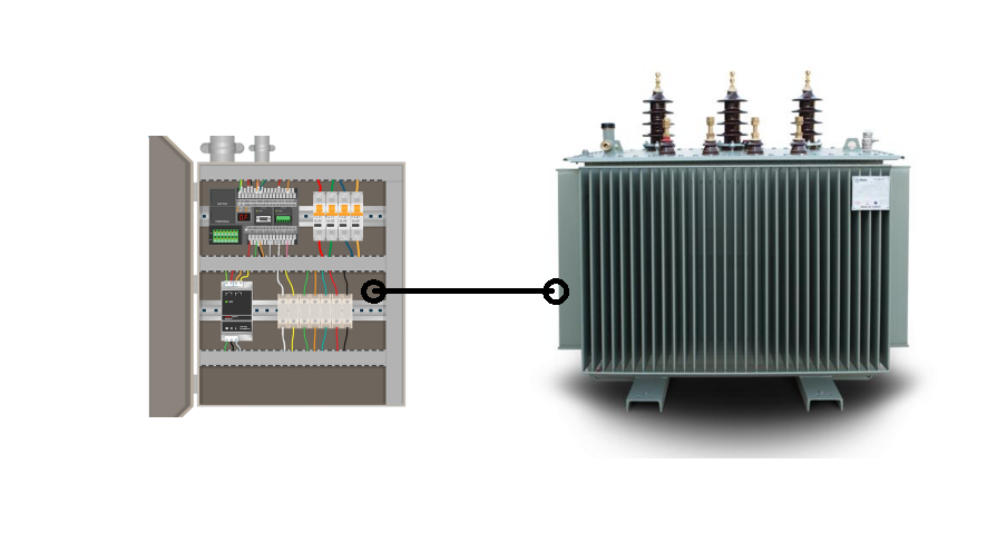 DDC Points for Transformer