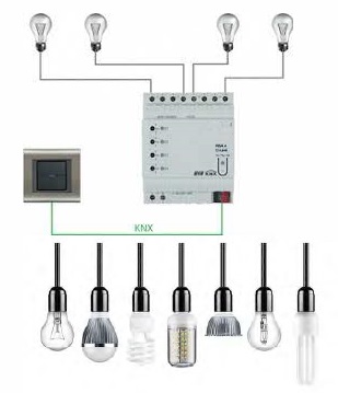 DDC Points for Lighting Circuit