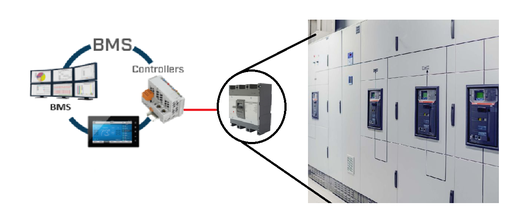 DDC Points for Linking Electric Panel Board's Circuit Breaker (ON/OFF Status and Trip Alarm)