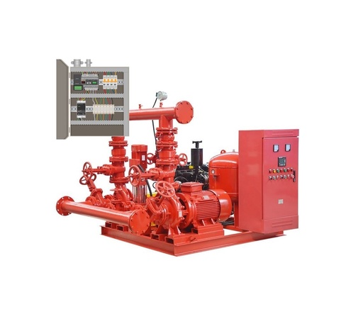 DDC Points for Fire Pumps Set