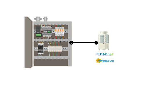 نقاط ربط لأنظمة أخرى تستخدم بروتوكول Bacnet أو Modbus