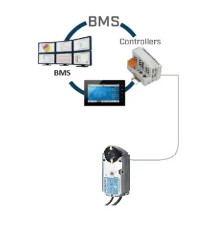 DDC Point for Smoke Damper